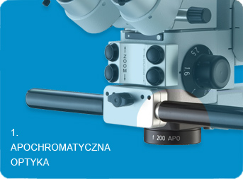 Apochromatyczna optyka