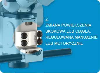 Zmiana powiększenia skokowa lub ciągła
