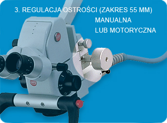 Regulacja ostrości