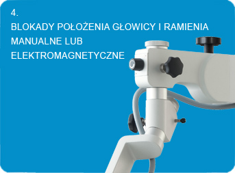 Blokady położenia głowicy i ramienia