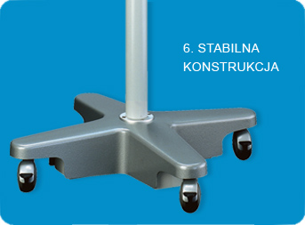 Stabilna konstrukcja