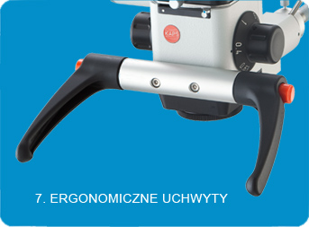 Ergonomiczne uchwyty
