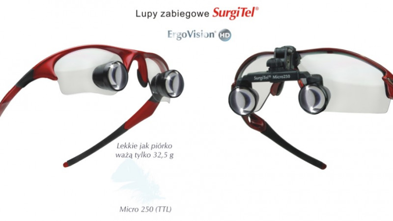Lupy SurgiTel